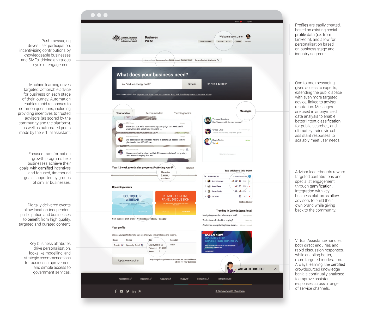 Prototype screen shot of business pulse