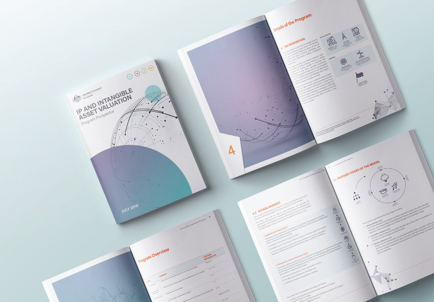 A visual representation of pages from the report